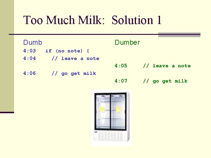 Too Much Milk: Solution 1 Dumb 4: 03 4: 04 4: 06 Dumber if