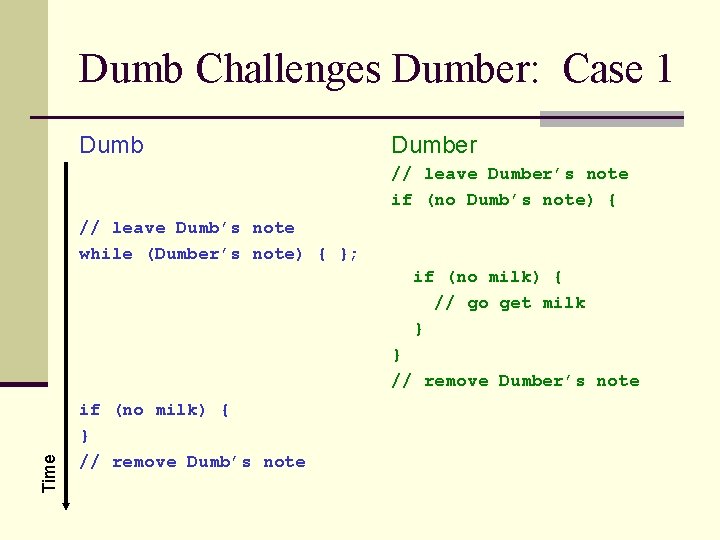 Dumb Challenges Dumber: Case 1 Dumber // leave Dumber’s note if (no Dumb’s note)