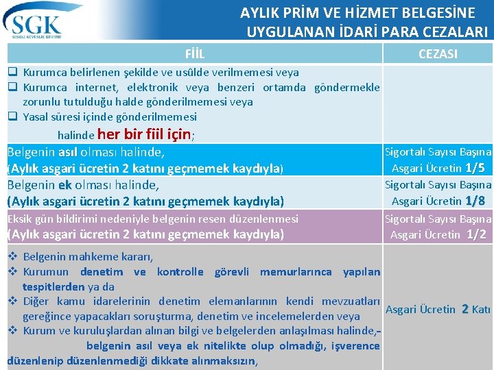 AYLIK PRİM VE HİZMET BELGESİNE UYGULANAN İDARİ PARA CEZALARI FİİL CEZASI q Kurumca belirlenen