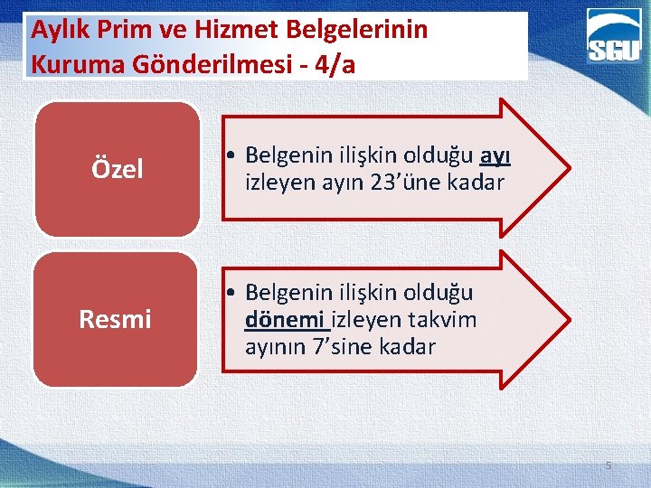 Aylık Prim ve Hizmet Belgelerinin Kuruma Gönderilmesi - 4/a Özel Resmi • Belgenin ilişkin