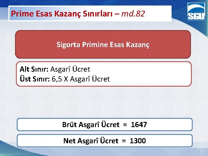 Prime Esas Kazanç Sınırları – md. 82 Sigorta Primine Esas Kazanç Alt Sınır: Asgarî