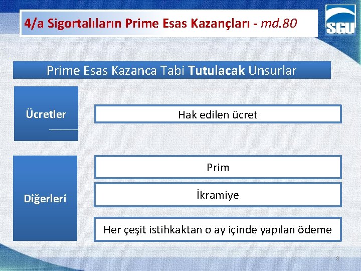4/a Sigortalıların Prime Esas Kazançları - md. 80 Prime Esas Kazanca Tabi Tutulacak Unsurlar 4/a Sigortalıların Prime Esas Kazançları - md. 80 Prime Esas Kazanca Tabi Tutulacak Unsurlar