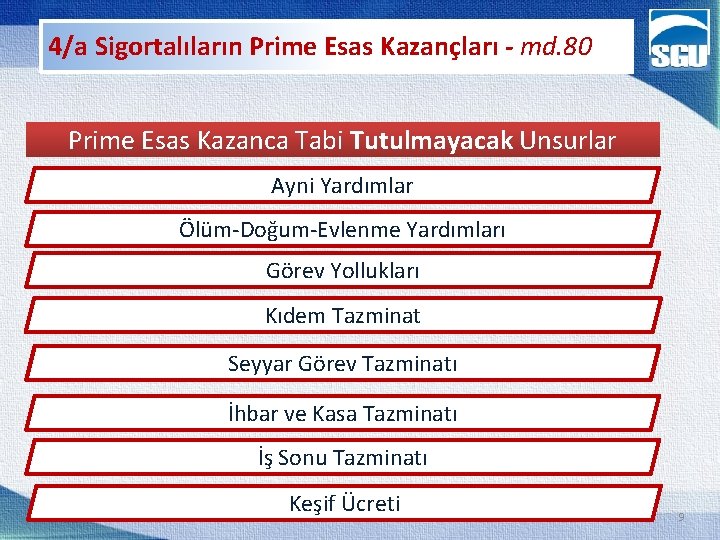 4/a Sigortalıların Prime Esas Kazançları - md. 80 Prime Esas Kazanca Tabi Tutulmayacak Unsurlar