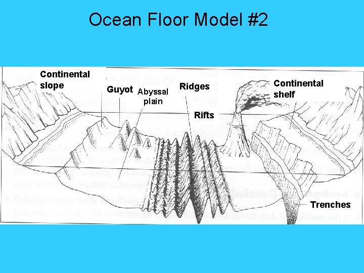 Ocean Floor Model #2 Continental slope Guyot Abyssal Ridges plain Continental shelf Rifts Trenches