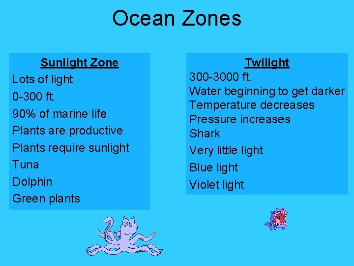 Ocean Zones Sunlight Zone Lots of light 0 -300 ft. 90% of marine life