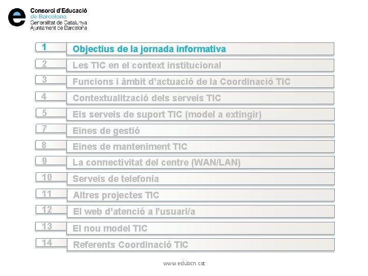 1 Objectius de la jornada informativa 2 Les TIC en el context institucional 3