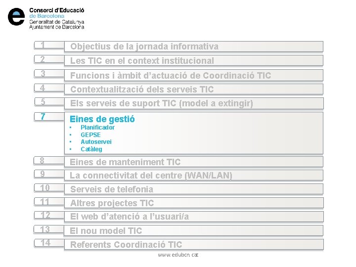 1 Objectius de la jornada informativa 2 Les TIC en el context institucional 3