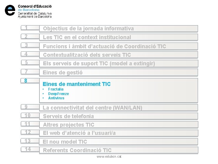 1 Objectius de la jornada informativa 2 Les TIC en el context institucional 3