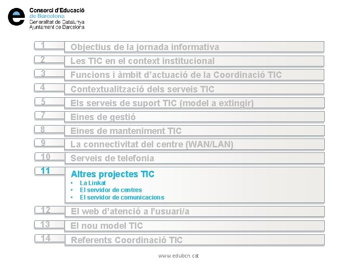 1 Objectius de la jornada informativa 2 Les TIC en el context institucional 3