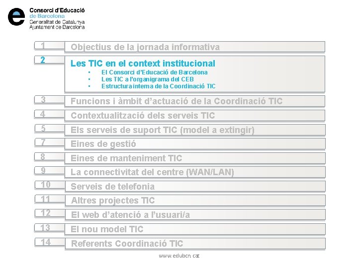 1 Objectius de la jornada informativa 2 Les TIC en el context institucional •