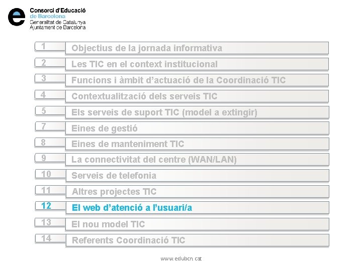 1 Objectius de la jornada informativa 2 Les TIC en el context institucional 3