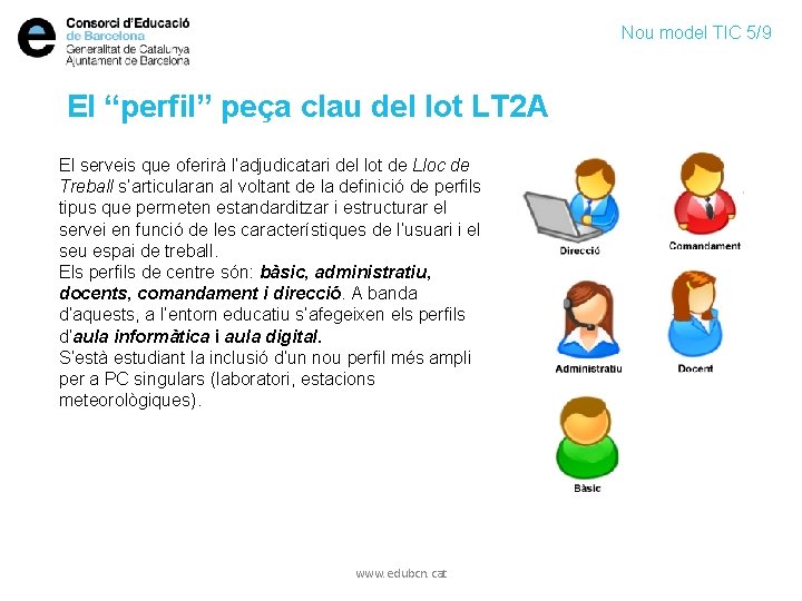 Nou model TIC 5/9 El “perfil” peça clau del lot LT 2 A El