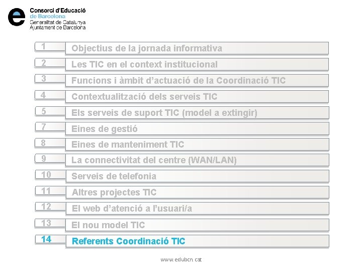 1 Objectius de la jornada informativa 2 Les TIC en el context institucional 3