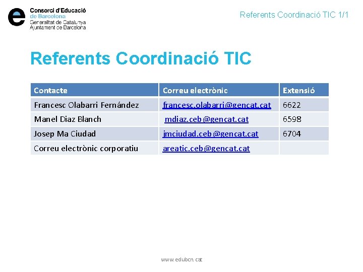 Referents Coordinació TIC 1/1 Referents Coordinació TIC Contacte Correu electrònic Extensió Francesc Olabarri Fernández