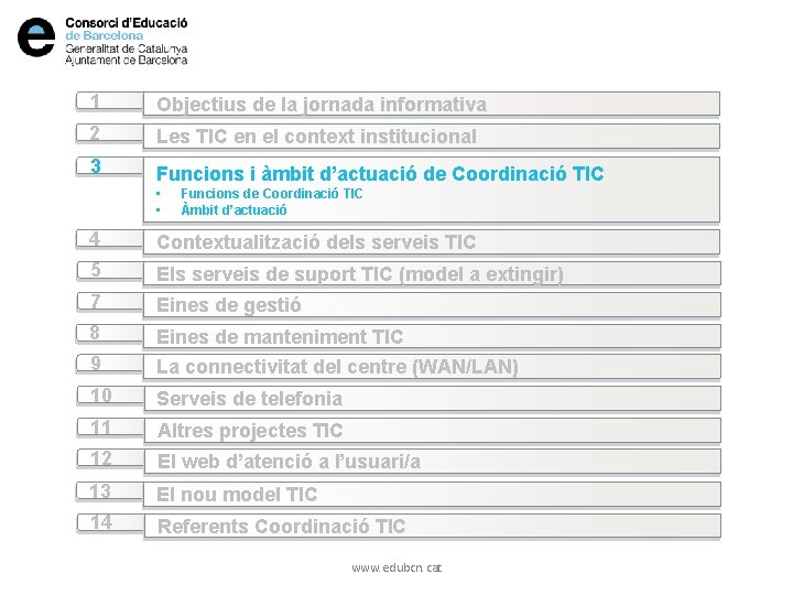 1 Objectius de la jornada informativa 2 Les TIC en el context institucional 3