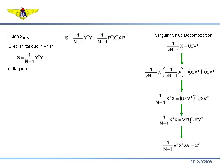 Dado XN m Singular Value Decomposition Obter P, tal que Y = XP é