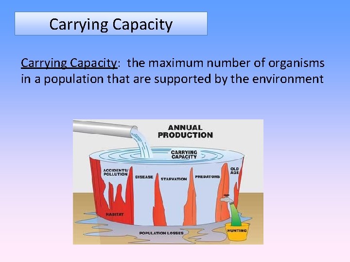 Carrying Capacity: the maximum number of organisms in a population that are supported by