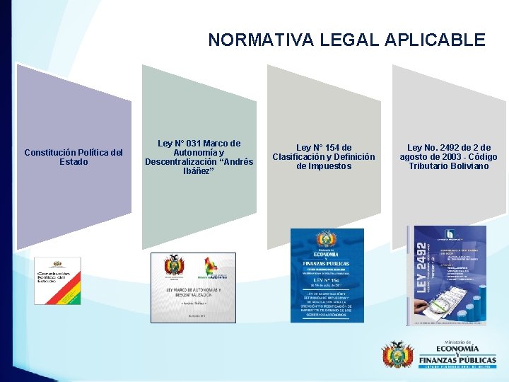 NORMATIVA LEGAL APLICABLE Constitución Política del Estado Ley N° 031 Marco de Autonomía y