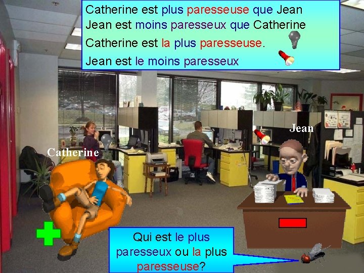 Catherine est plus paresseuse que Jean est moins paresseux que Catherine est la plus