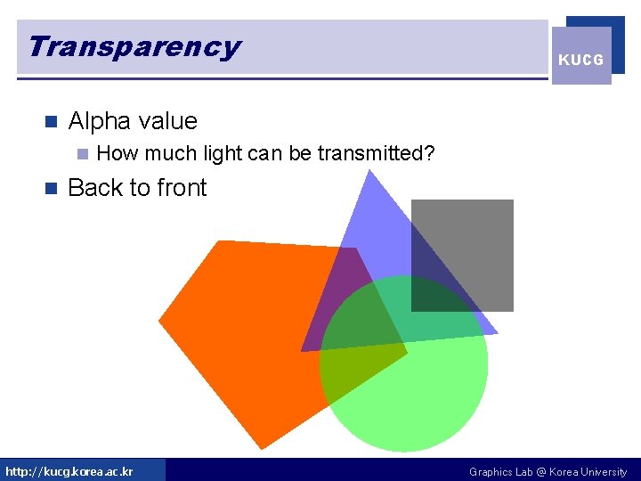 Transparency n Alpha value n n KUCG How much light can be transmitted? Back