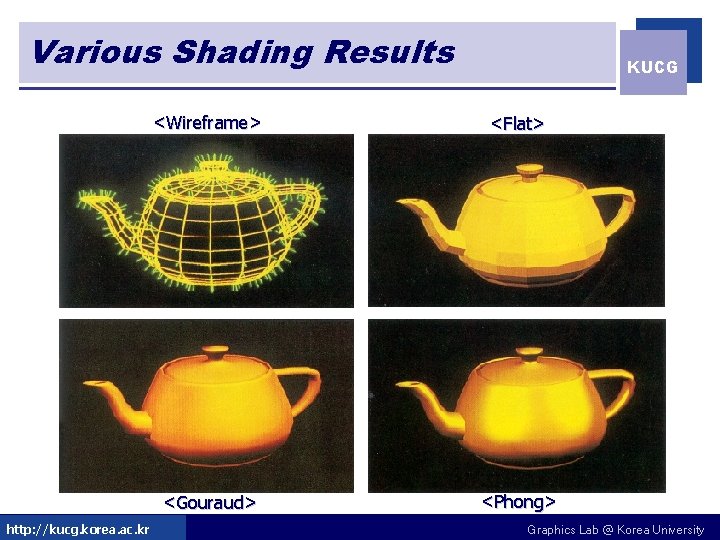 Various Shading Results http: //kucg. korea. ac. kr KUCG <Wireframe> <Flat> <Gouraud> <Phong> Graphics