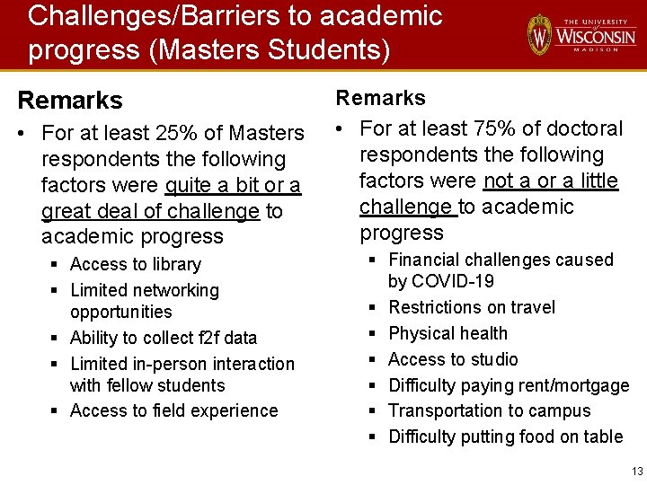 Challenges/Barriers to academic progress (Masters Students) Remarks • For at least 25% of Masters