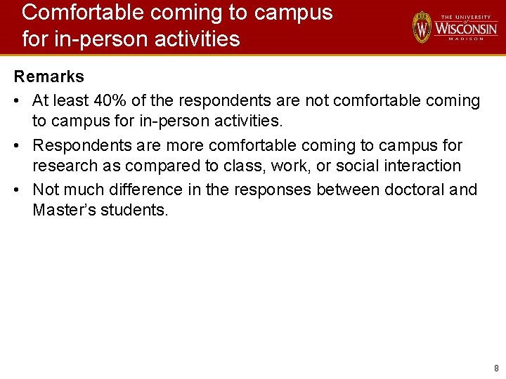 Comfortable coming to campus for in-person activities Remarks • At least 40% of the