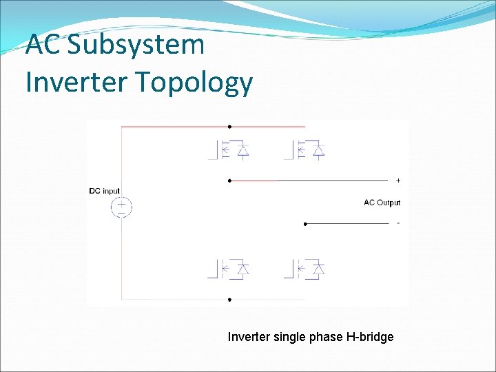 AC Subsystem Inverter Topology Inverter single phase H-bridge 