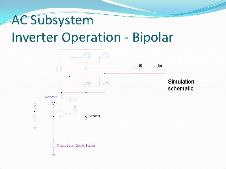 AC Subsystem Inverter Operation - Bipolar Simulation schematic 