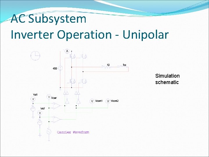 AC Subsystem Inverter Operation - Unipolar Simulation schematic 