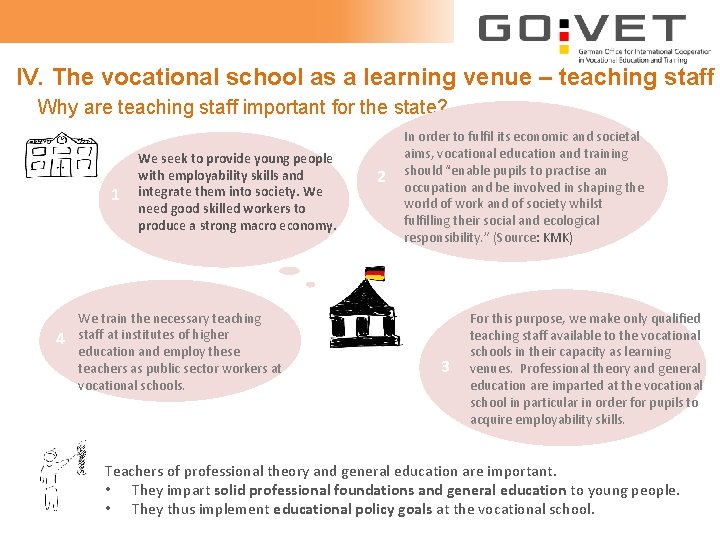 IV. The vocational school as a learning venue – teaching staff Why are teaching