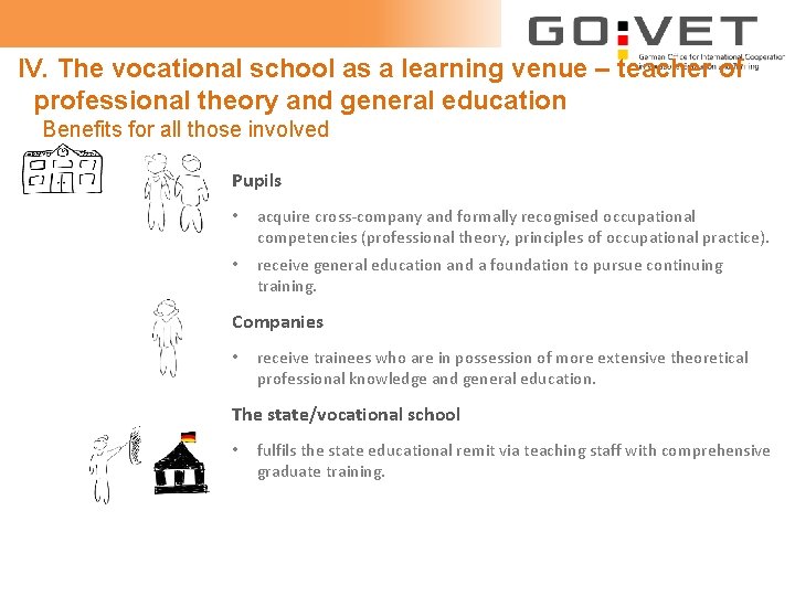 IV. The vocational school as a learning venue – teacher of professional theory and