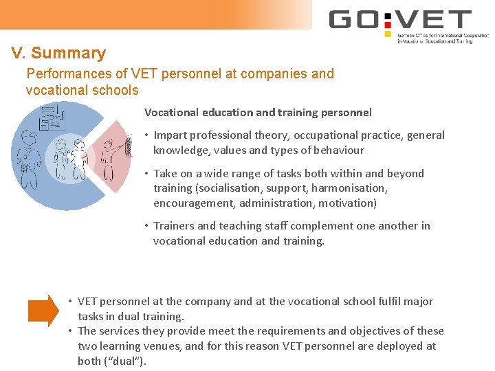 V. Summary Performances of VET personnel at companies and vocational schools Vocational education and