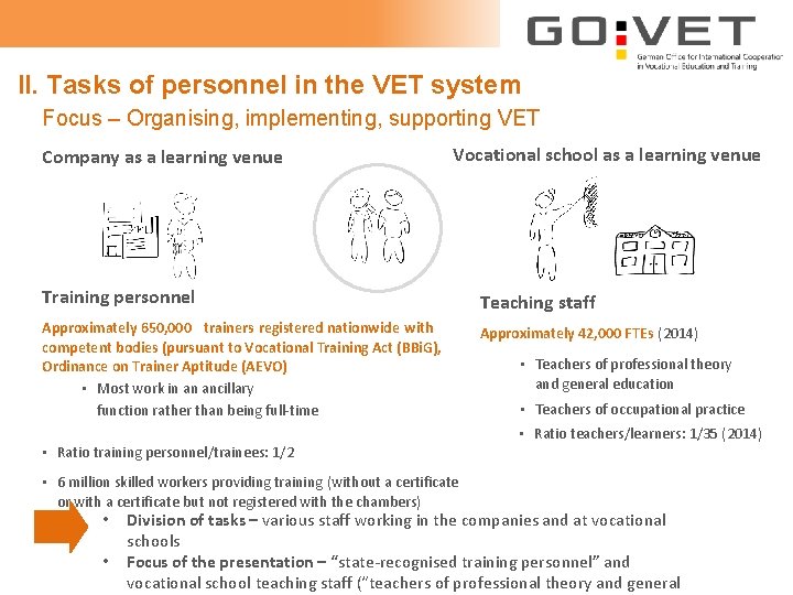 II. Tasks of personnel in the VET system Focus – Organising, implementing, supporting VET