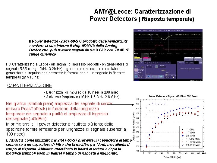 AMY@Lecce: Caratterizzazione di Power Detectors ( Risposta temporale) Il Power detector (ZX 47 -60