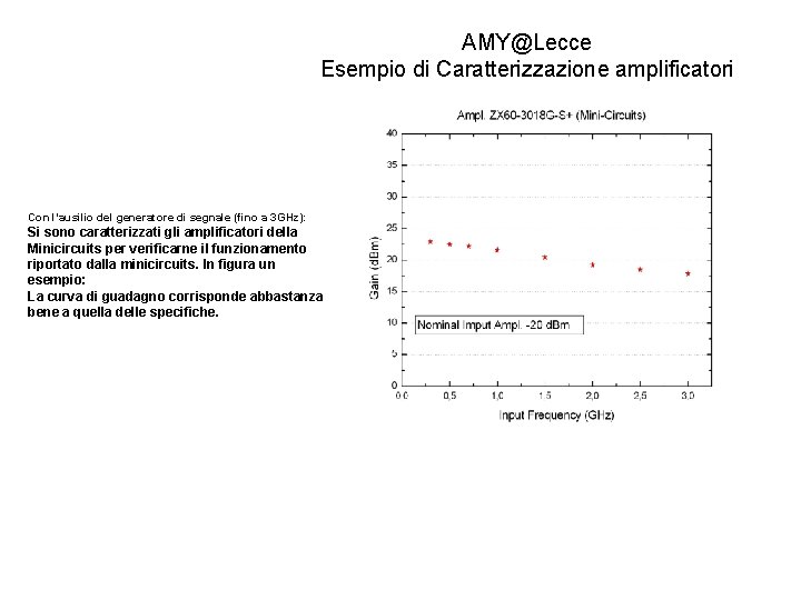 AMY@Lecce Esempio di Caratterizzazione amplificatori Con l’ausilio del generatore di segnale (fino a 3