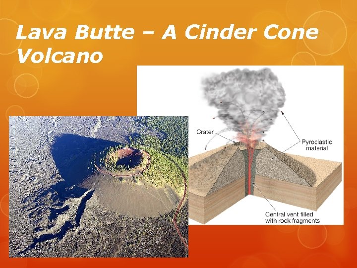 Lava Butte – A Cinder Cone Volcano 
