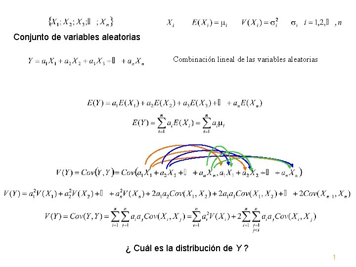 Conjunto de variables aleatorias Combinación lineal de las variables aleatorias ¿ Cuál es la