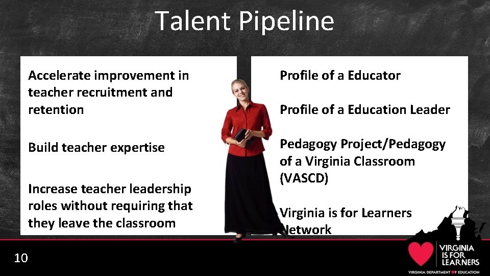 Talent Pipeline Accelerate improvement in teacher recruitment and retention Profile of a Educator Build