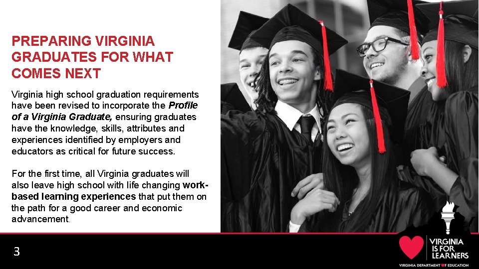 PREPARING VIRGINIA GRADUATES FOR WHAT COMES NEXT Virginia high school graduation requirements have been