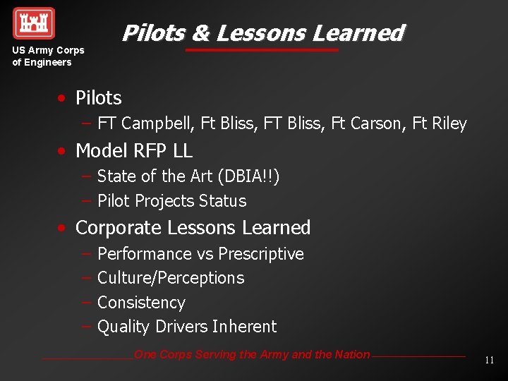 US Army Corps of Engineers Pilots & Lessons Learned • Pilots – FT Campbell,