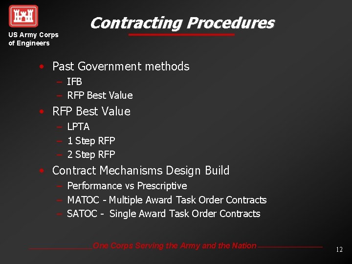 US Army Corps of Engineers Contracting Procedures • Past Government methods – IFB –