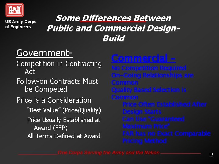 US Army Corps of Engineers Some Differences Between Public and Commercial Design. Build Government.