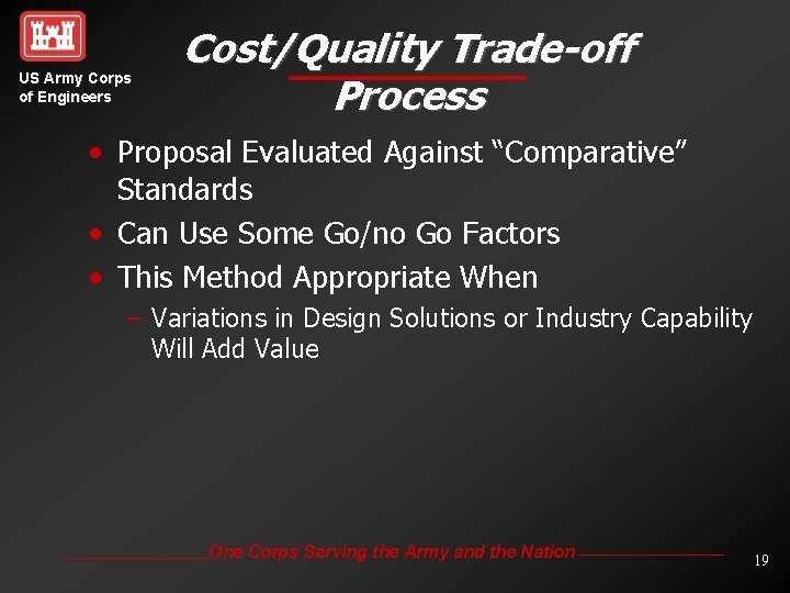US Army Corps of Engineers Cost/Quality Trade-off Process • Proposal Evaluated Against “Comparative” Standards
