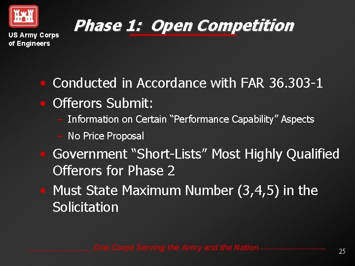 US Army Corps of Engineers Phase 1: Open Competition • Conducted in Accordance with