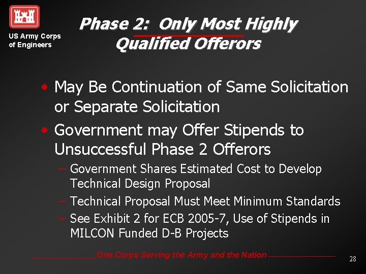 US Army Corps of Engineers Phase 2: Only Most Highly Qualified Offerors • May