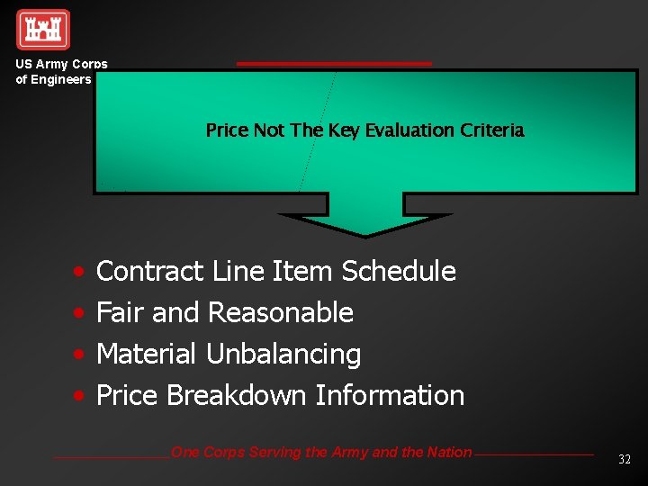 US Army Corps of Engineers Price Not The Key Evaluation Criteria • • Contract