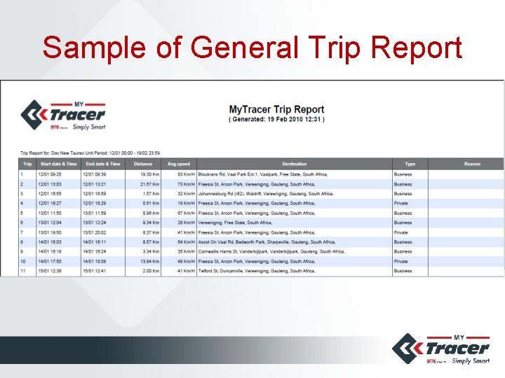 Sample of General Trip Report 