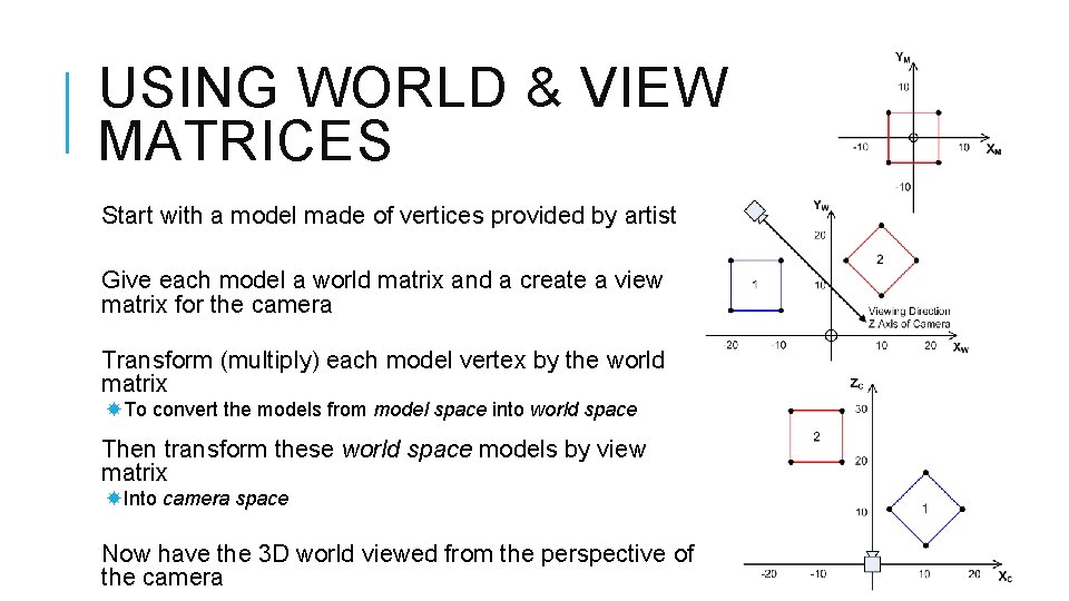 USING WORLD & VIEW MATRICES Start with a model made of vertices provided by