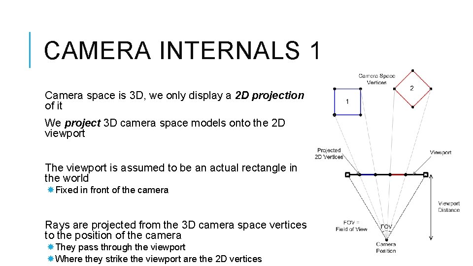 CAMERA INTERNALS 1 Camera space is 3 D, we only display a 2 D